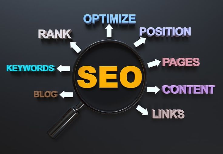 SEO text with some other text content vs keyword